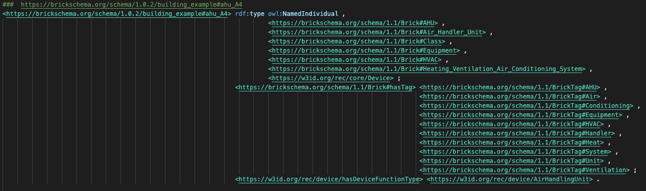 Figure 4 -- Inferred statements (Brick + REC)